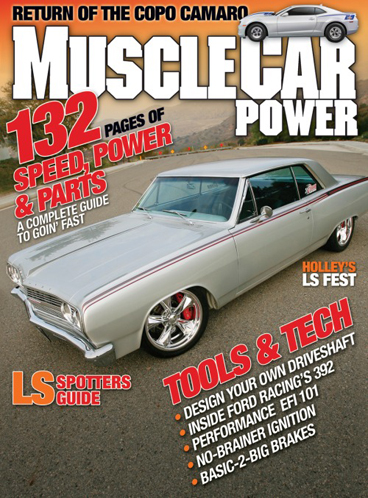 Muscle Car Power
